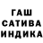 ТГК концентрат artist YT